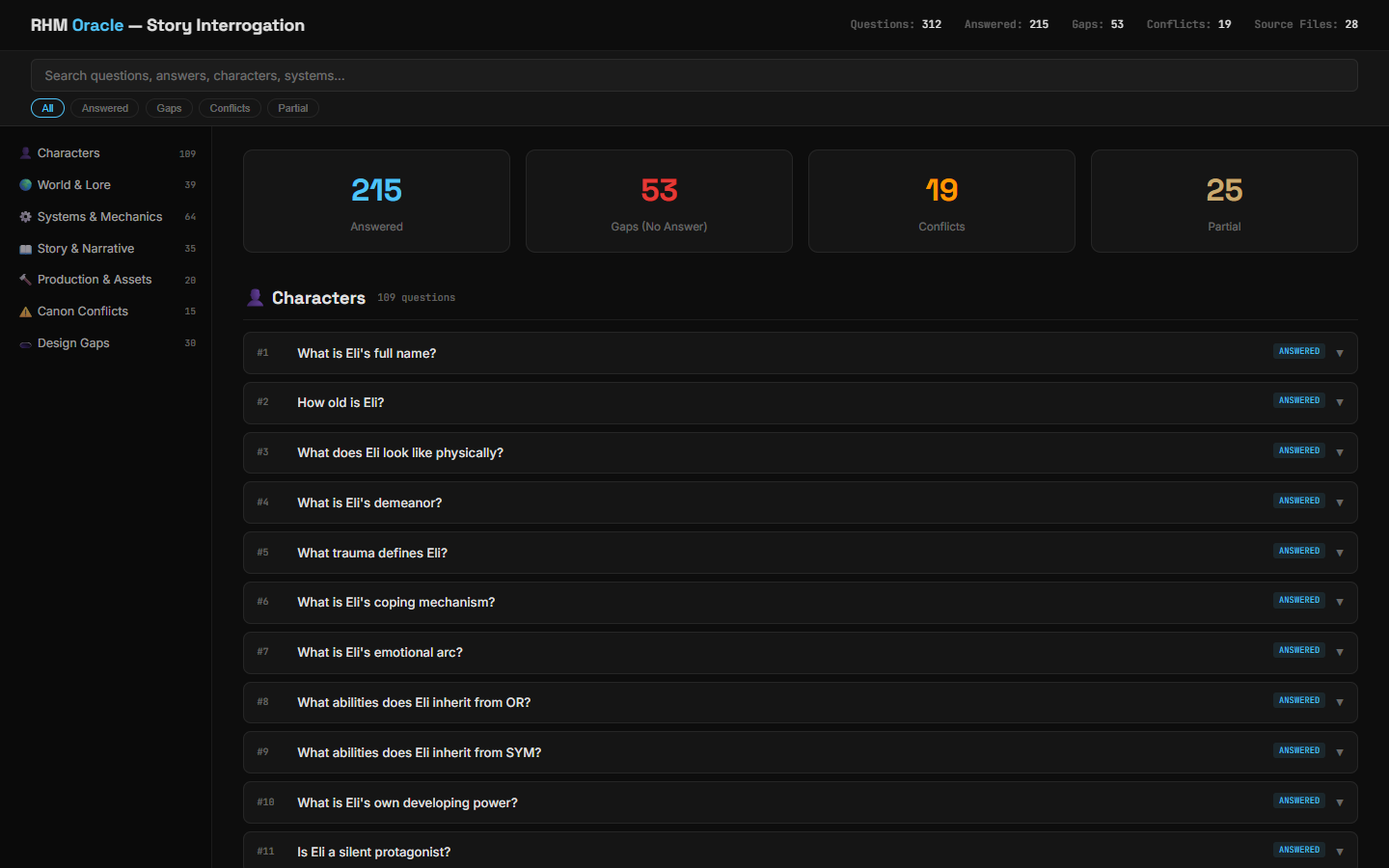 RHM Oracle interface tracking answered questions, gaps, and canon conflicts